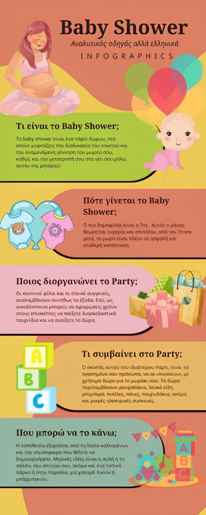Baby Shower Infographic