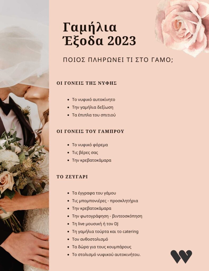 Έξοδα γάμου 2023. Ποιος πληρώνει τι στον γάμο